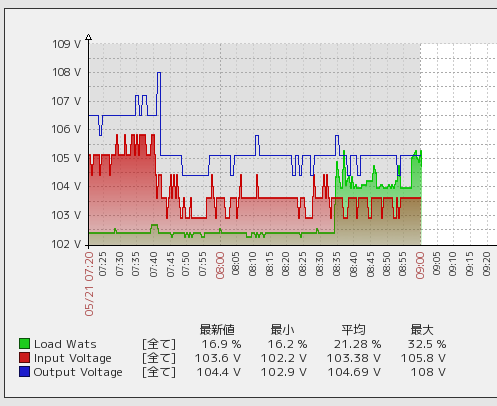 apc-ups.png