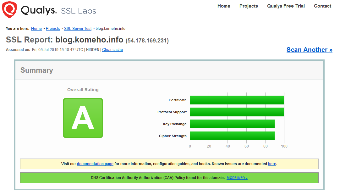 Screenshot_2019-07-06-SSL-Server-Test-blog-komeho-info